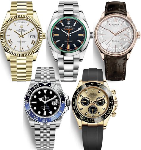 which new rolex should i buy|Rolex watch where to buy.